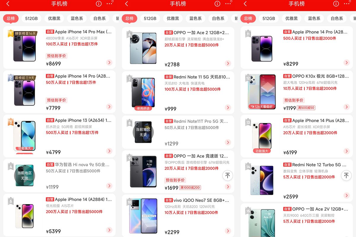 五月份京东手机销量排行,各电商平台年手机销量排行榜