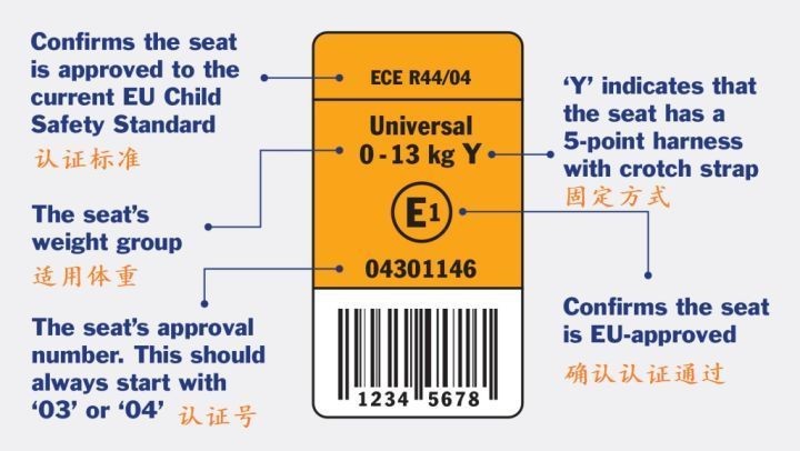 安全座椅选购注意事项,安全座椅挑选攻略
