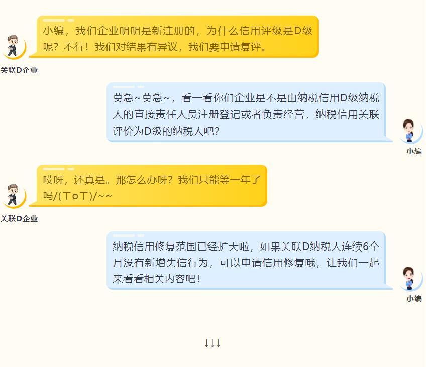 纳税信用评价等级2022公布,纳税信用等级评价分值为多少