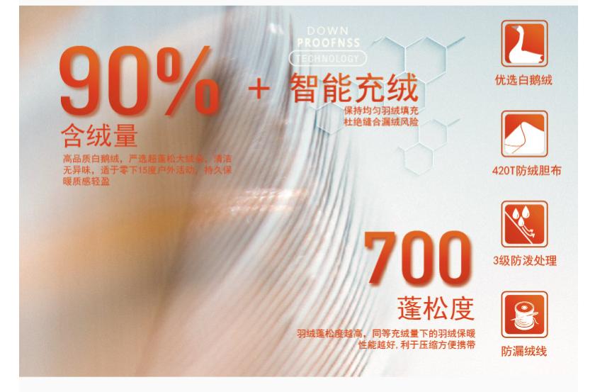 换季怕冷又怕热怎么搭配,冬季怕冷旅游带哪些衣服