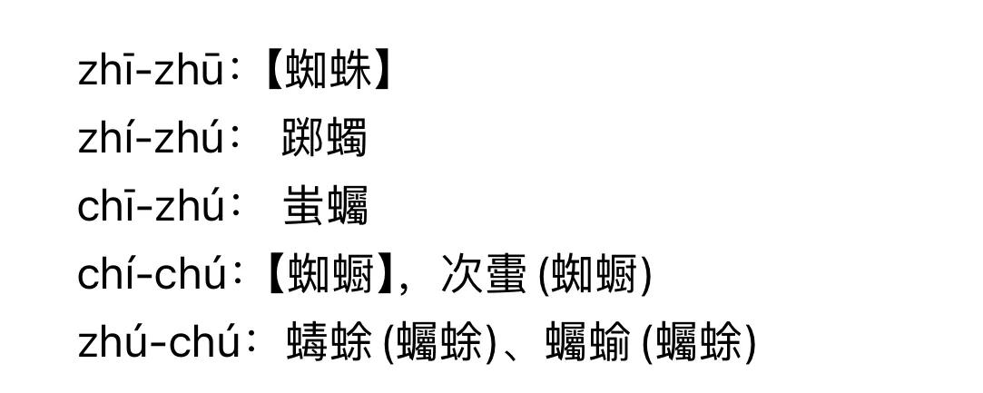 再谈同义词,再谈志同道合的前一句