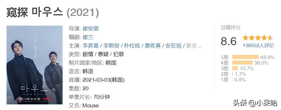 评分最高50部韩剧推荐,盘点评分最高的韩剧