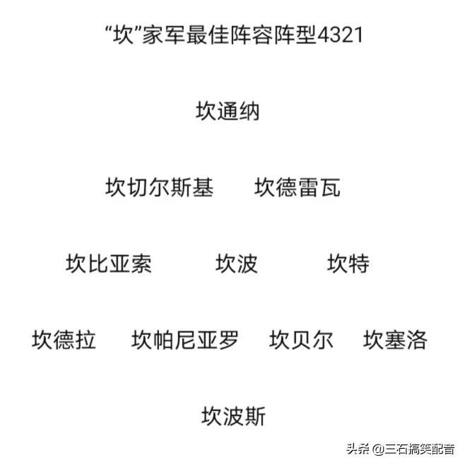 足坛各姓氏阵容,足坛马家军最佳阵容