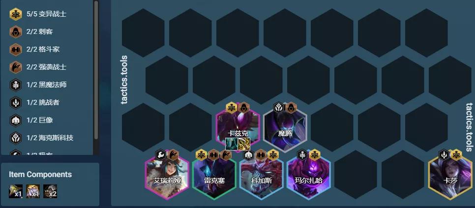 霓虹之夜刺客螳螂阵容,霓虹之夜螳螂主c