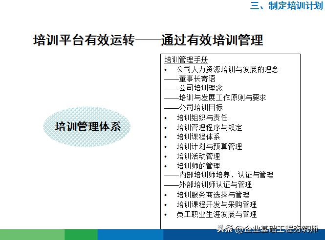 讲好物分享的学习课程,好物分享培训的目的