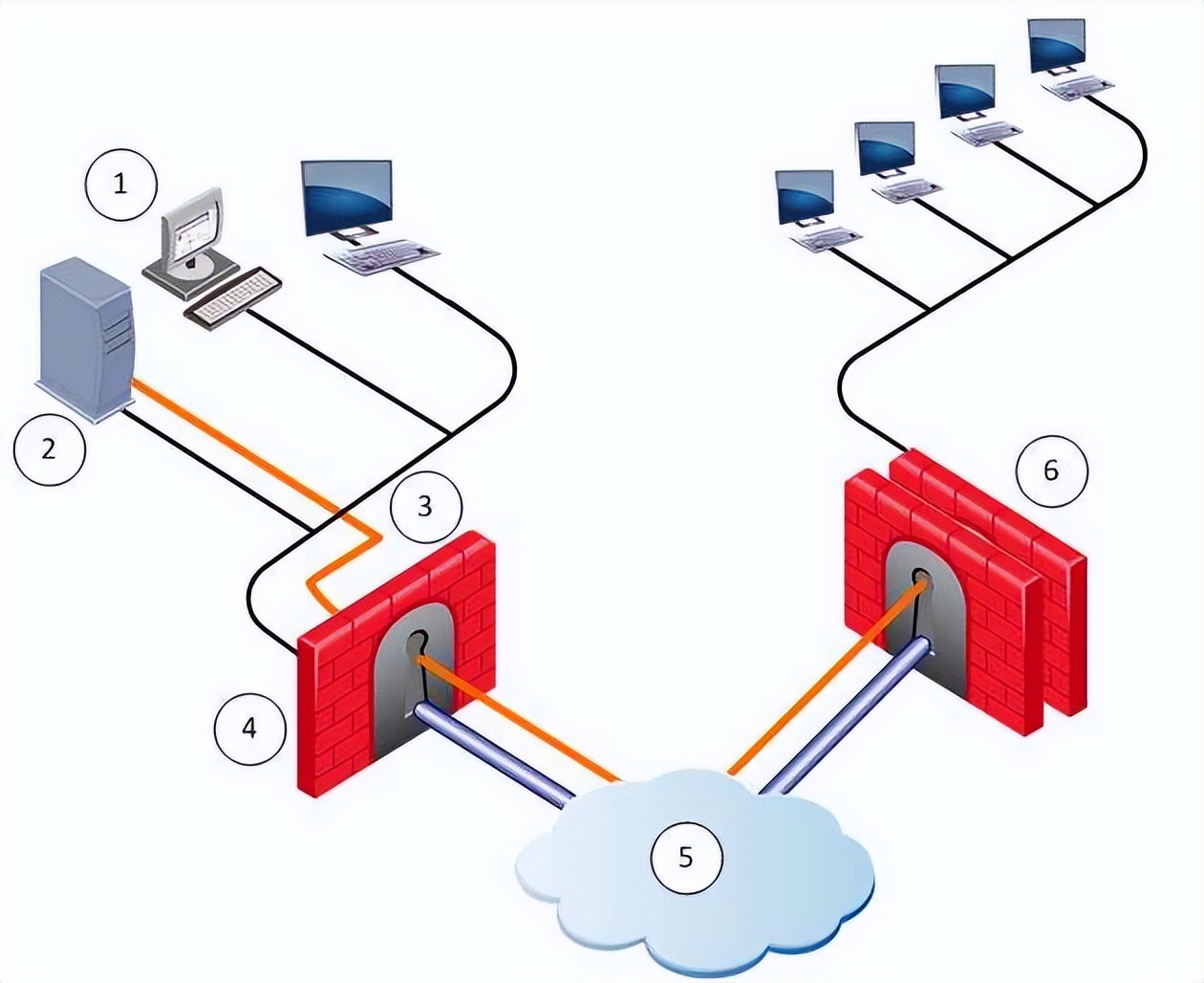 性能和稳定性好的路由器推荐,有什么好的路由器介绍