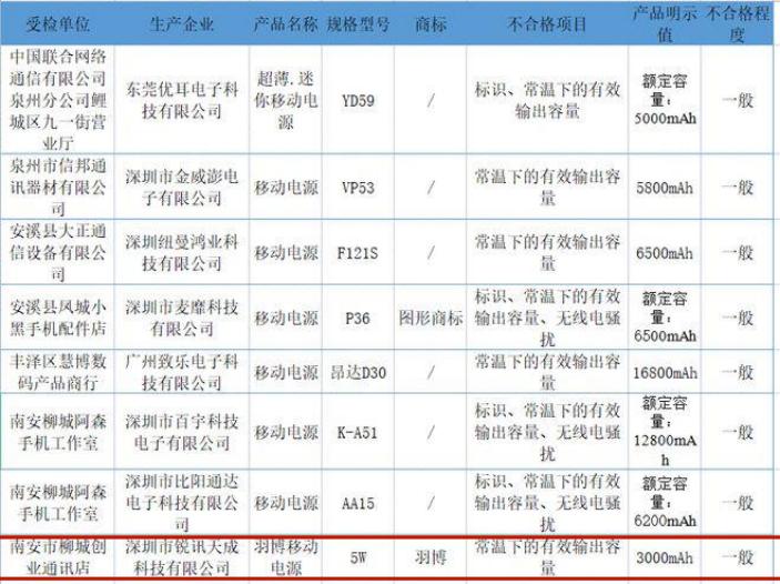 羽博集团董事长周树森,羽博集团周树森