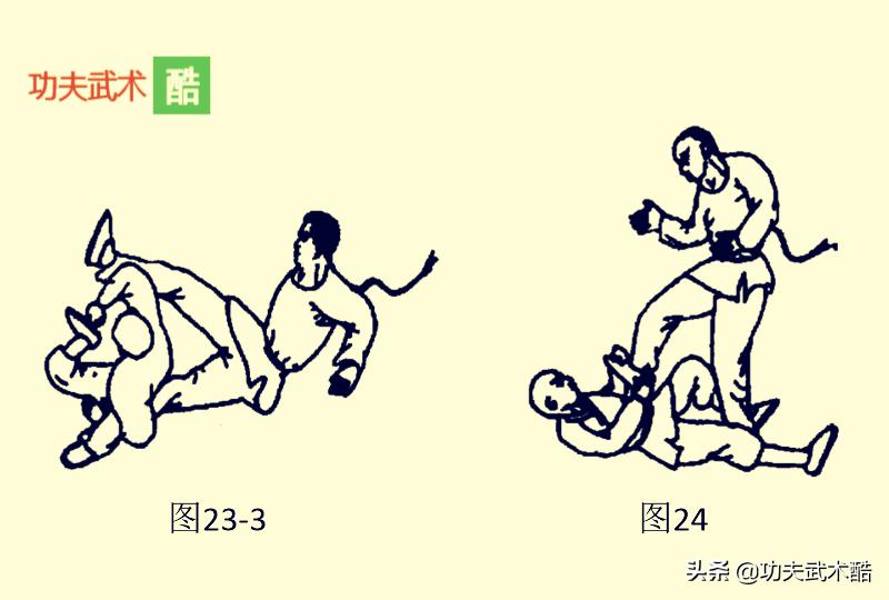 地躺拳格斗技术分解,地躺格斗术