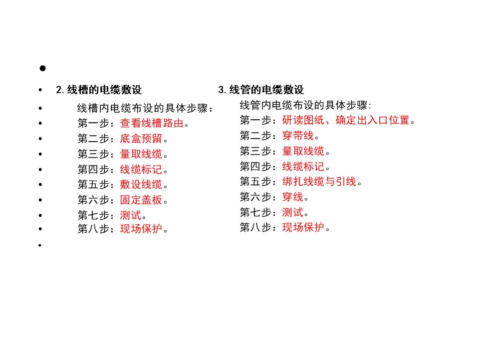 监控系统ppt方案,监控的成套安装