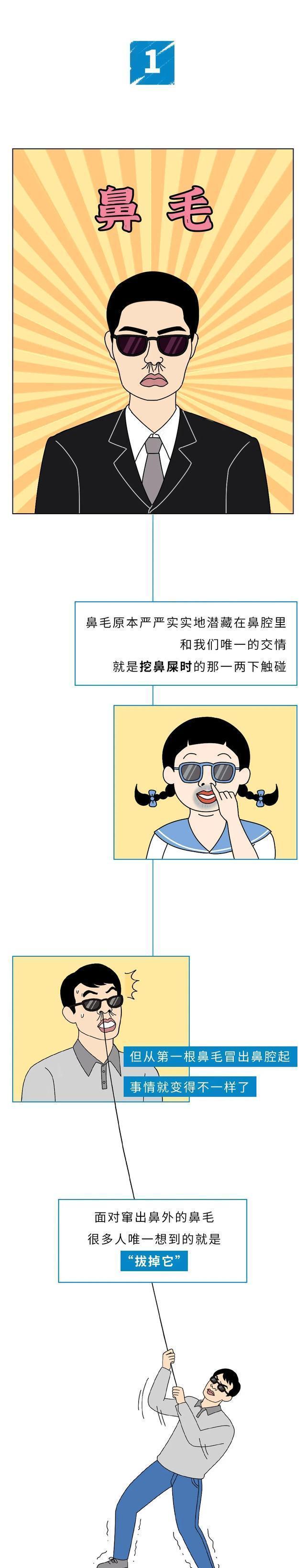 体毛可以刮掉吗,体毛刮掉的好处和坏处