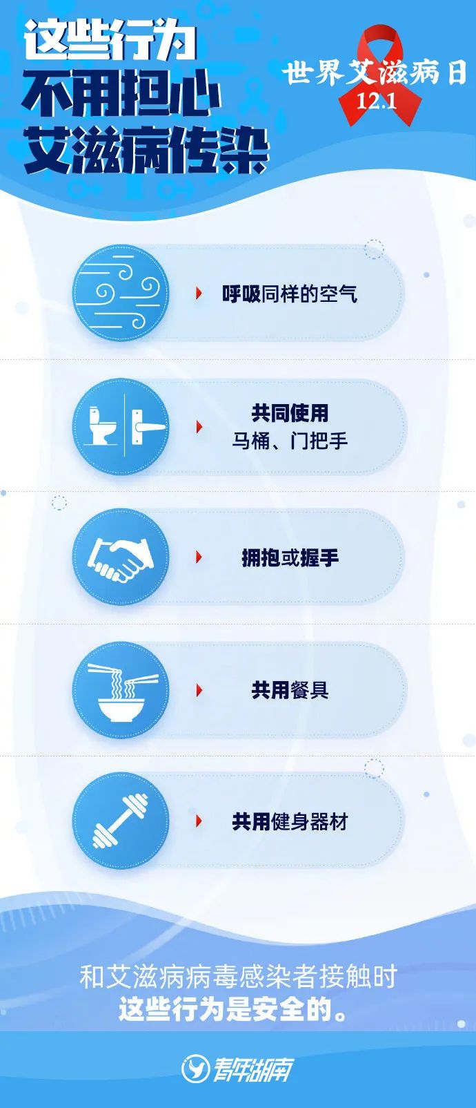 艾滋病有多可怕真实记录,艾滋病有多可怕纪录片
