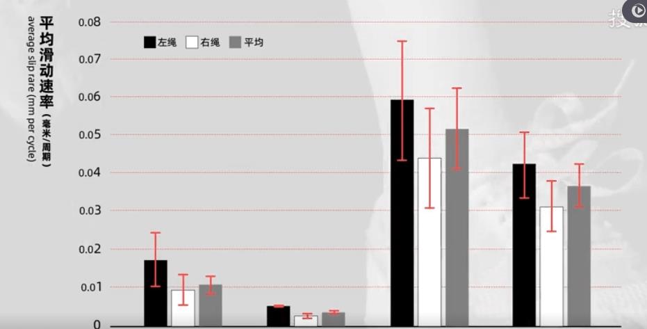 鞋带最新系法教程,鞋带怎么系不会散架