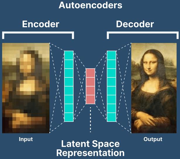 graph图神经网络,图神经网络gnn的研究状况
