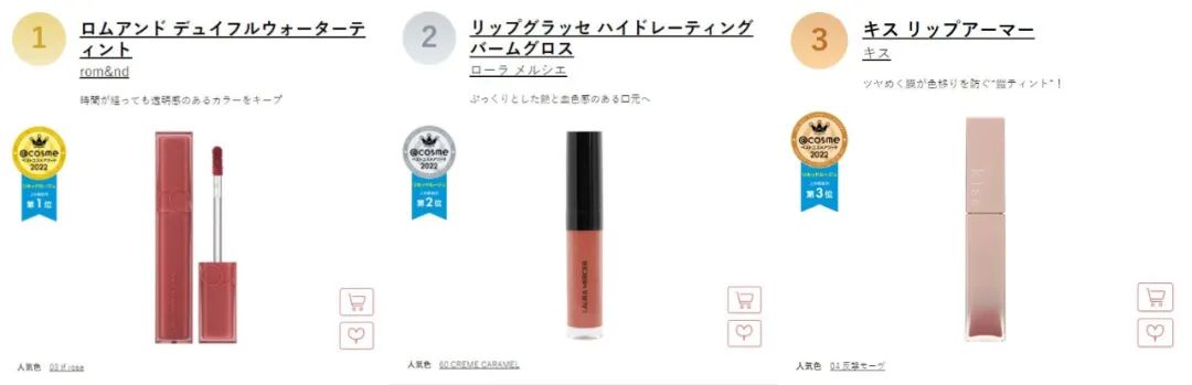 来了来了！2022第一波种草机！@cosme年中大赏，今年来点不一样的