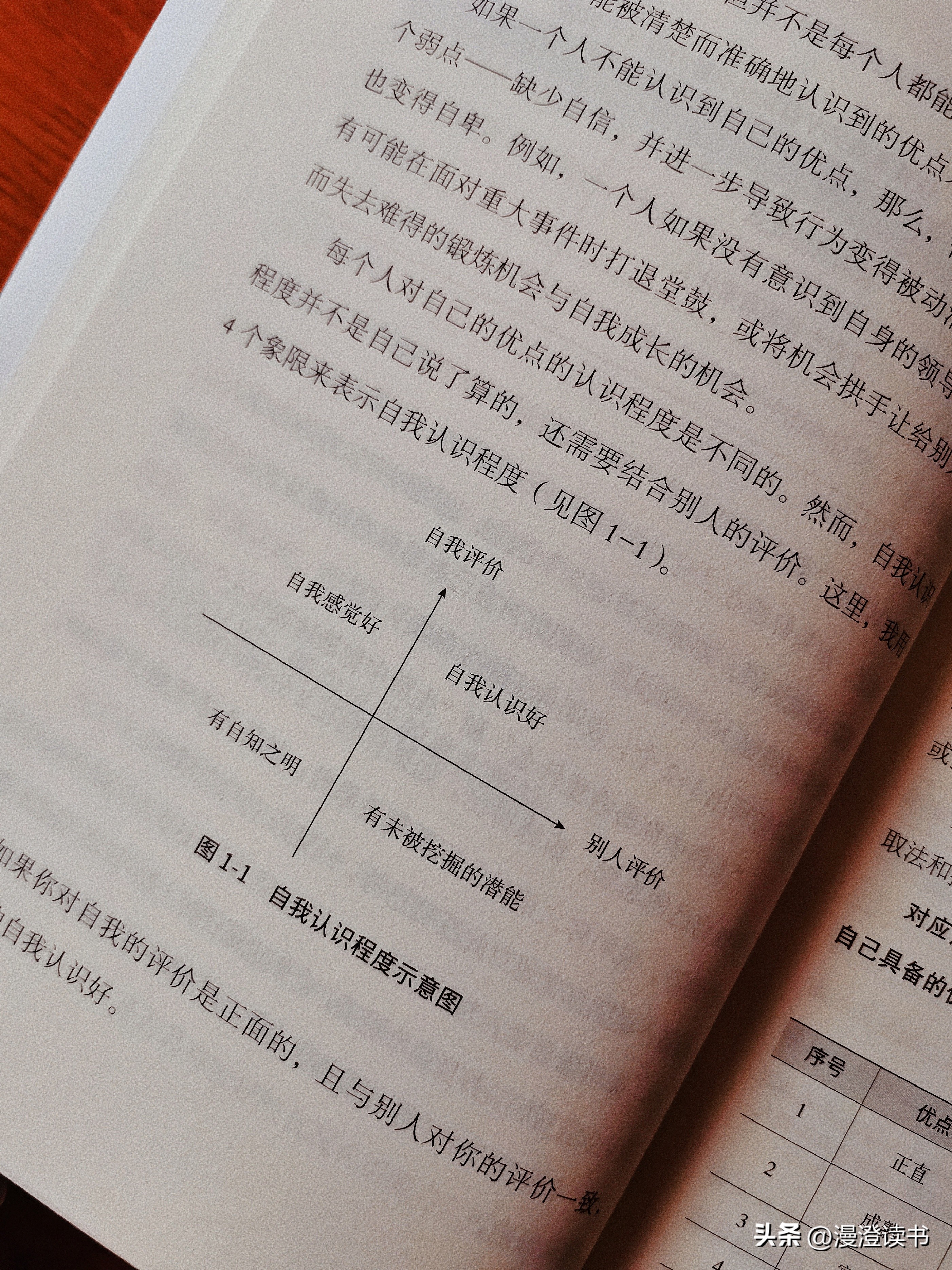 不会思考怎么办,为什么大部分人不会思考