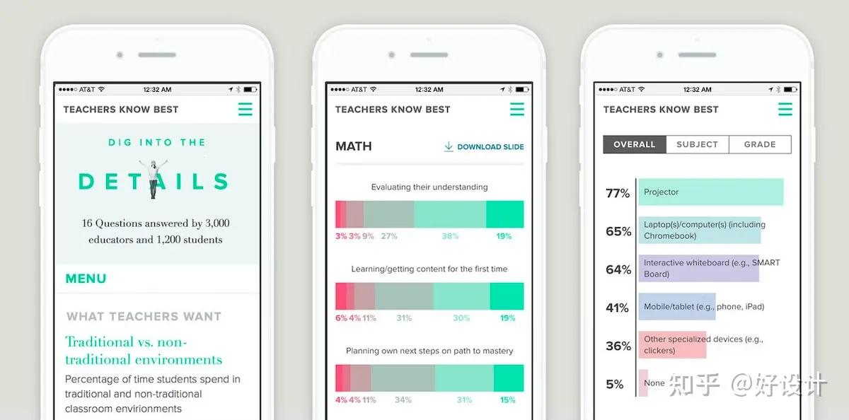 模板建站和定制建站价格差多少,模板建站哪家技术好