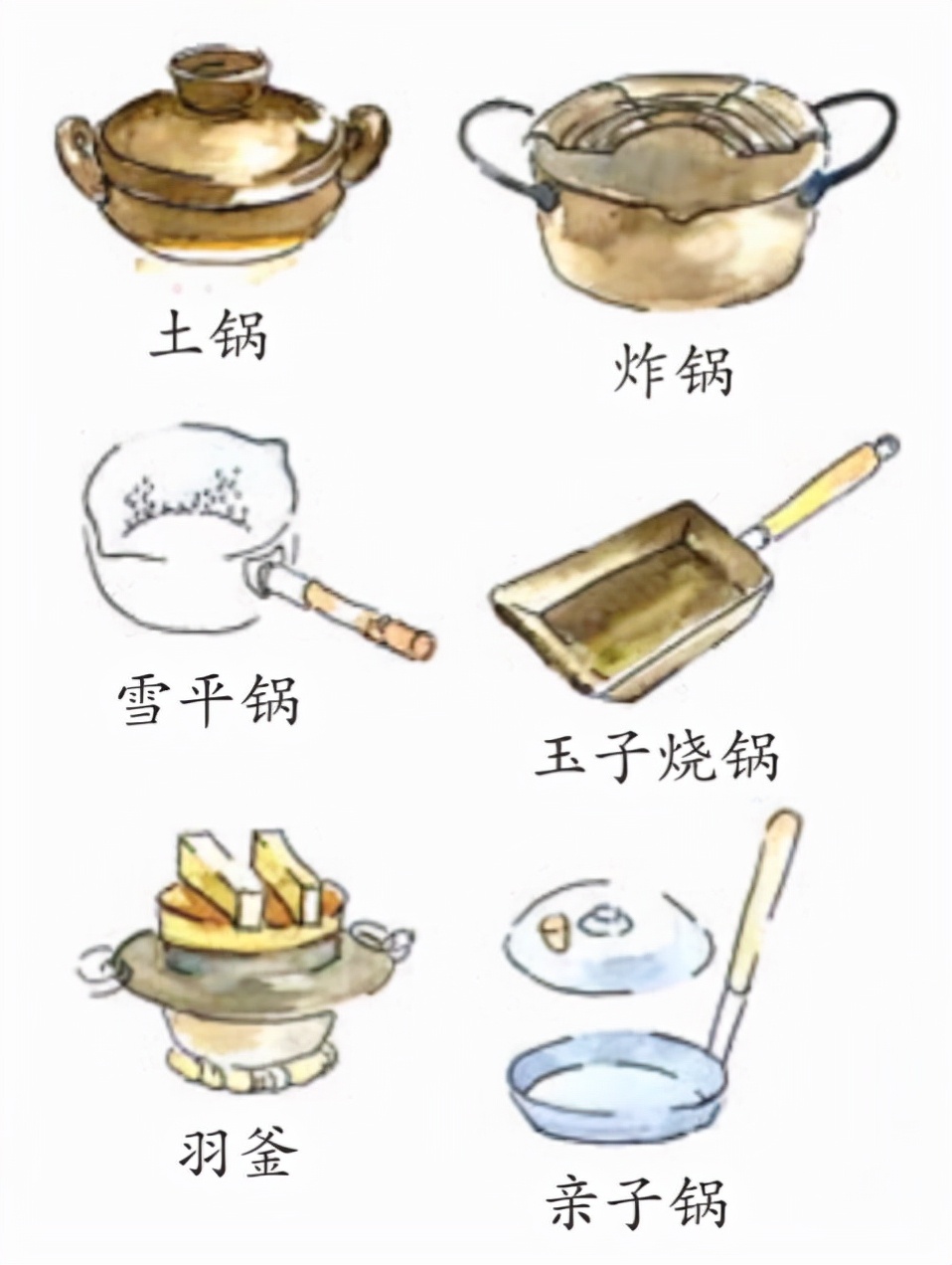 日本料理需要什么工具,日本料理厨房神器