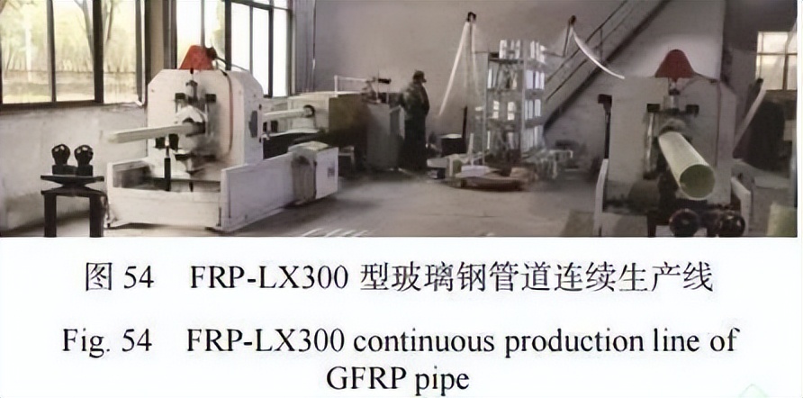 复合材料加工设备展览会2003,复合材料缠绕成型国内外发展情况