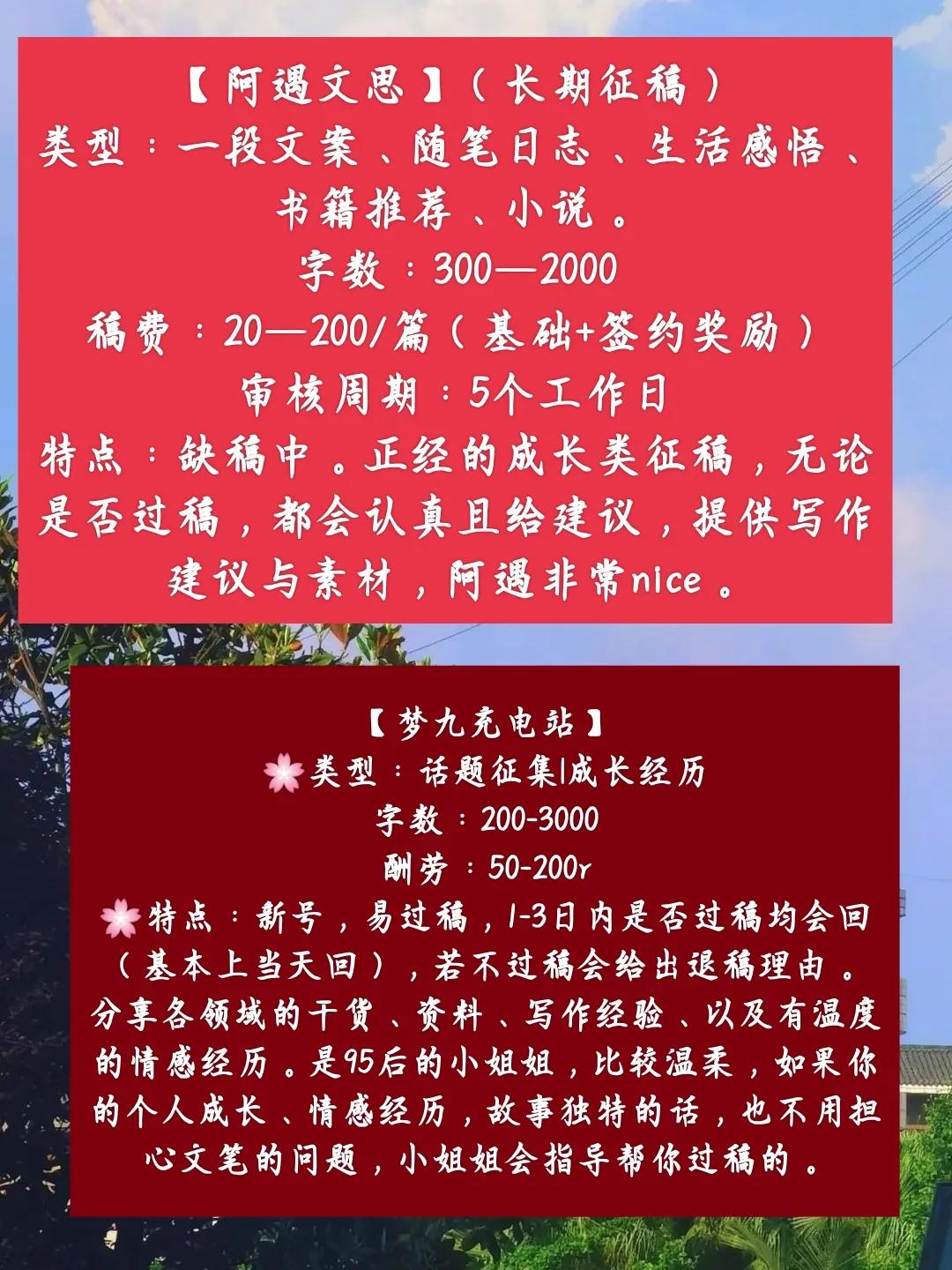 投稿写作,写作投稿的全套流程