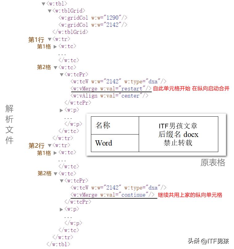 docx文档保存图片,docx文档如何保存为照片