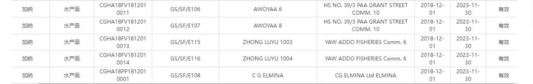 世界杯中国32强,世界杯32强国家