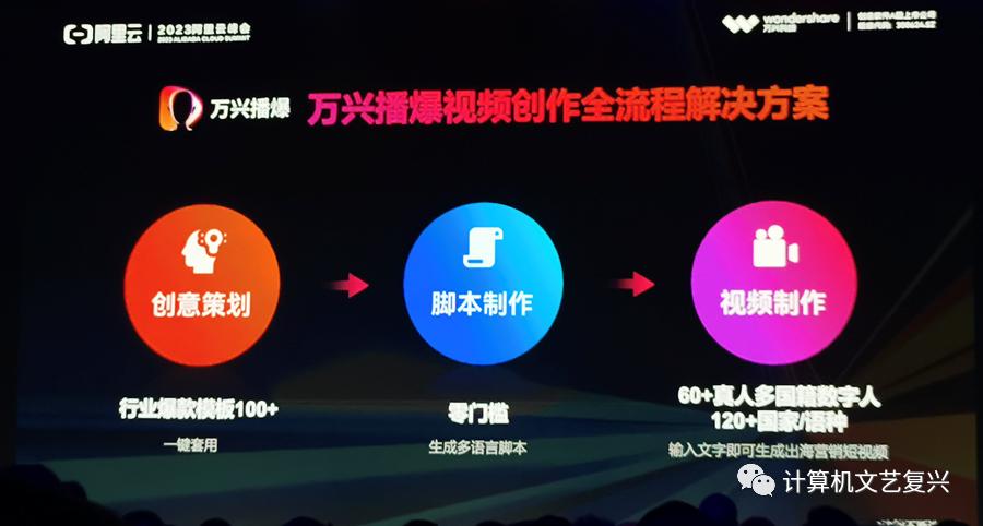 阿里“通义”大模型,阿里通义大模型开源