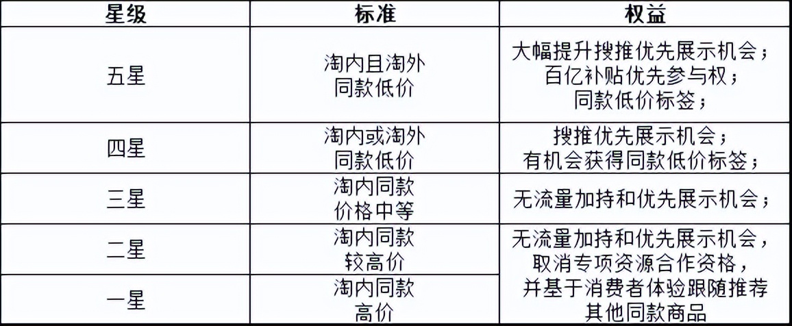 淘宝大事件视频,淘宝拼多多出问题怎么办
