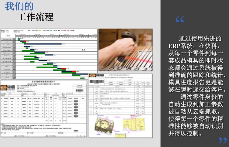 东莞市优模塑胶模具有限公司,东莞市快科精密模具有限公司
