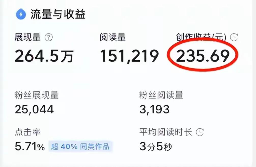头条写文章赚钱有哪些方法,头条文章怎么写才赚钱快
