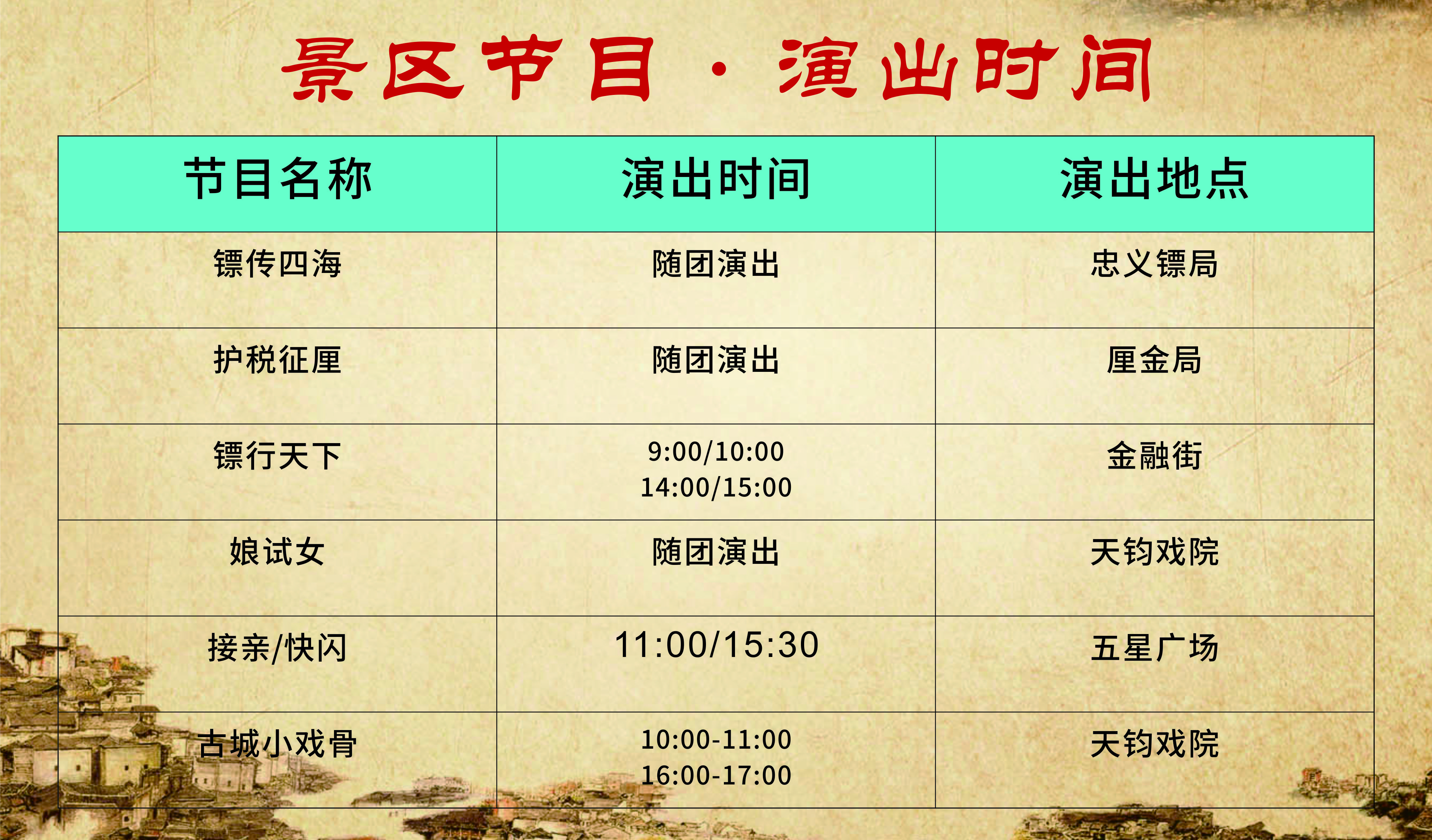 一分钟带你游遍洪江古商城,洪江古商城旅游攻略路线图