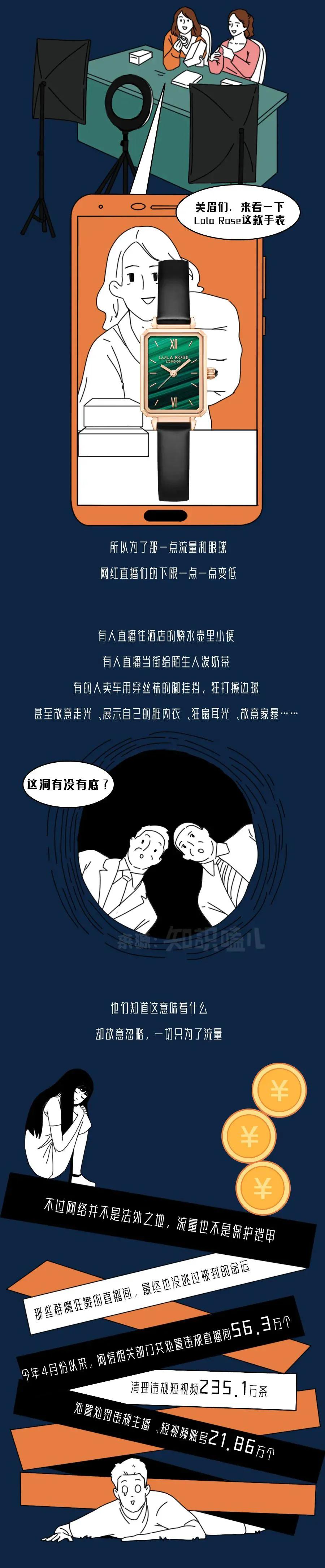 揭秘大网红直播的内幕,网红直播背后的真实面目