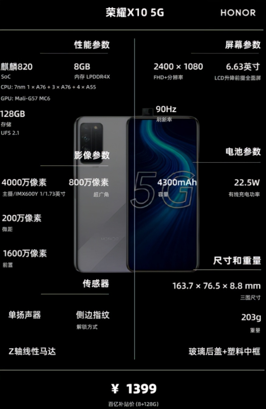 手机2000到2500左右推荐性价比高,手机1500-2000左右推荐