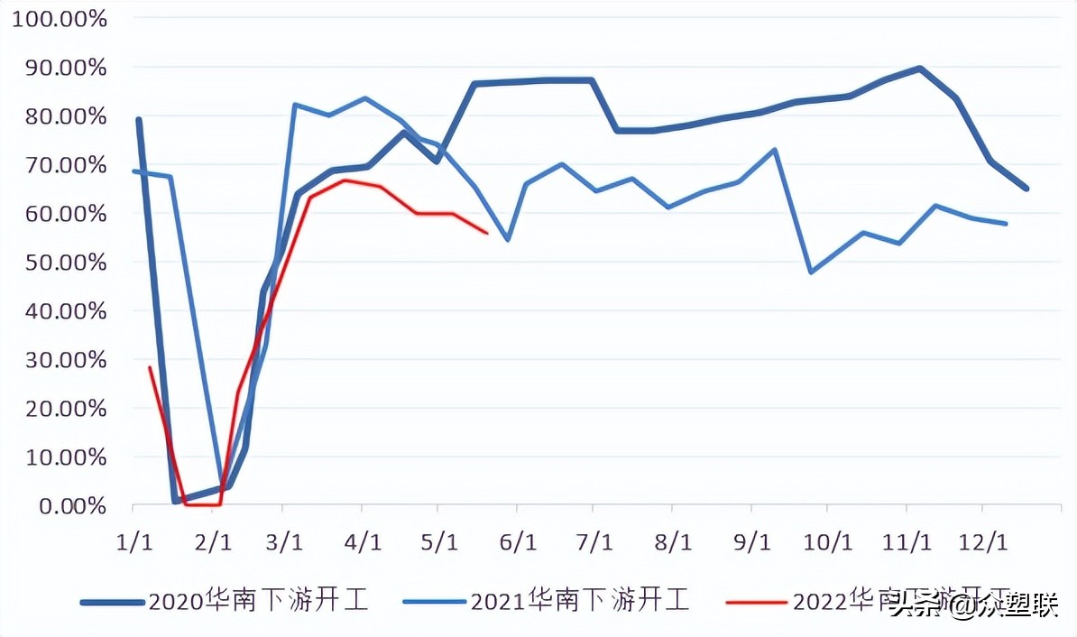 pvc将维持偏强振荡走势,pvc基本面依旧利好短期或延续坚挺