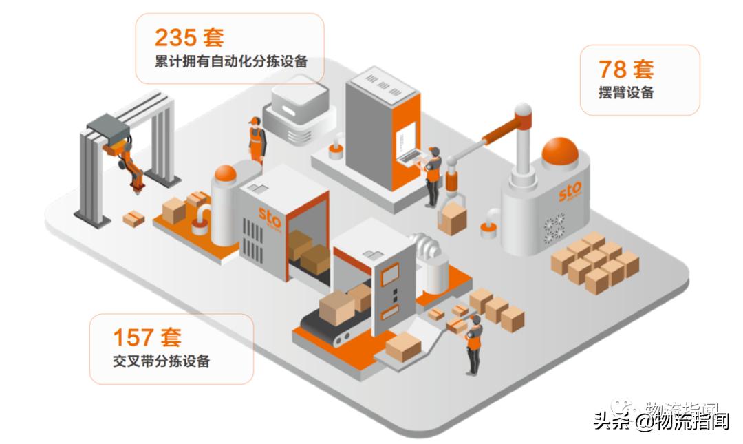 财报速递深度分析,财报分析基本面解读