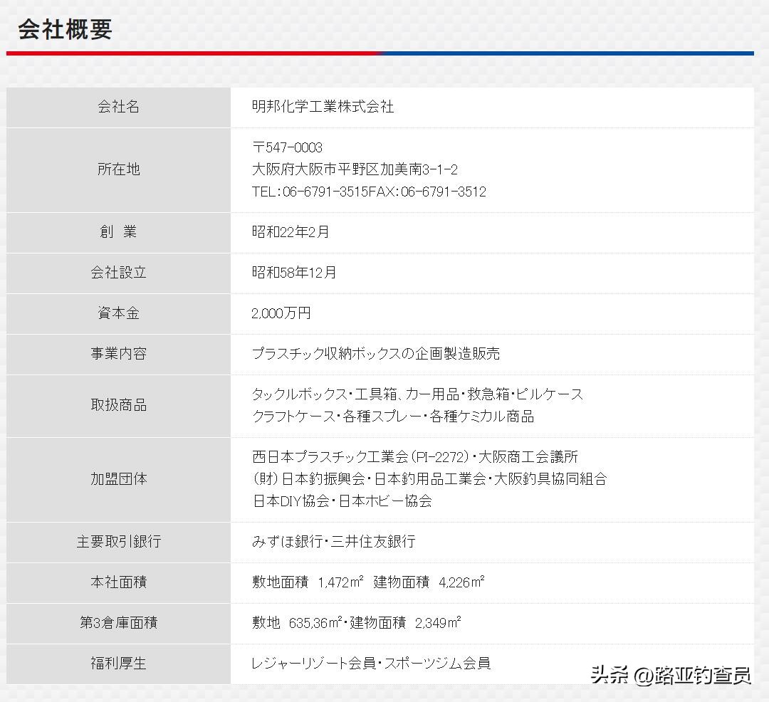 本塑路亚箱旗舰店,本塑路亚箱2024款