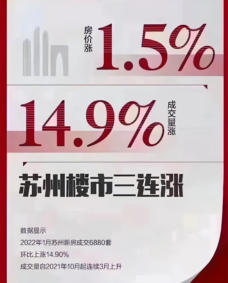 绝密未来五年阜阳房价趋势地图,阜阳新楼盘房价地图