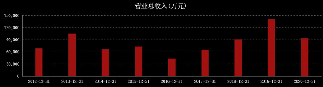 国际油价对中国石油股票的影响,油价大涨对石油股的影响