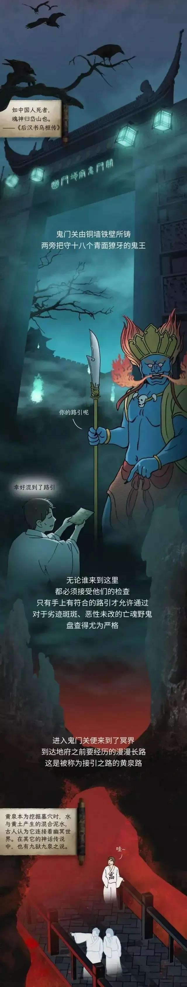 去世后，走的“黄泉路”是什么样子？漫画带你体验一下