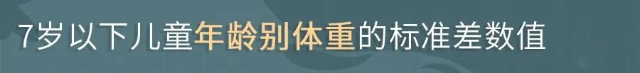 家长关注儿童成长身高问题,现在家长特别关注孩子的身高