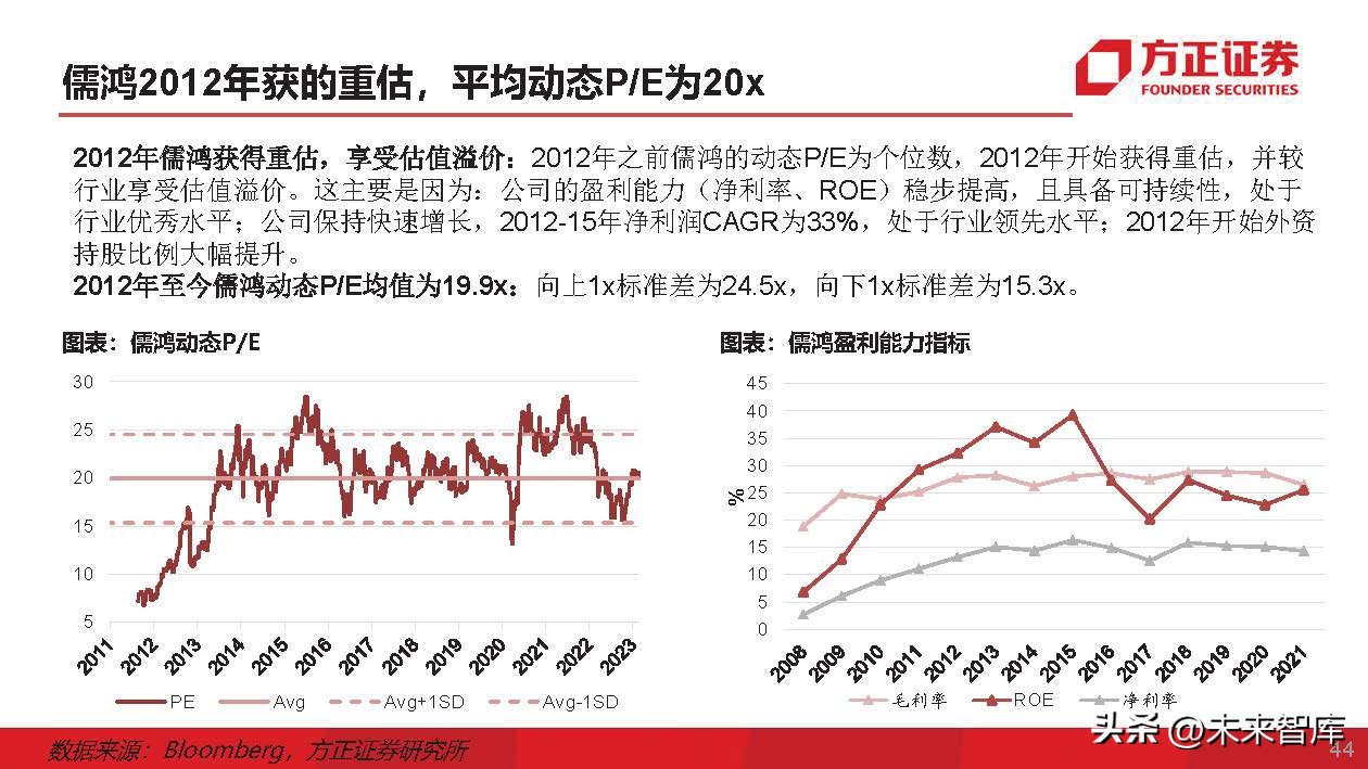 运动服生产商,运动服专业生产厂家企业