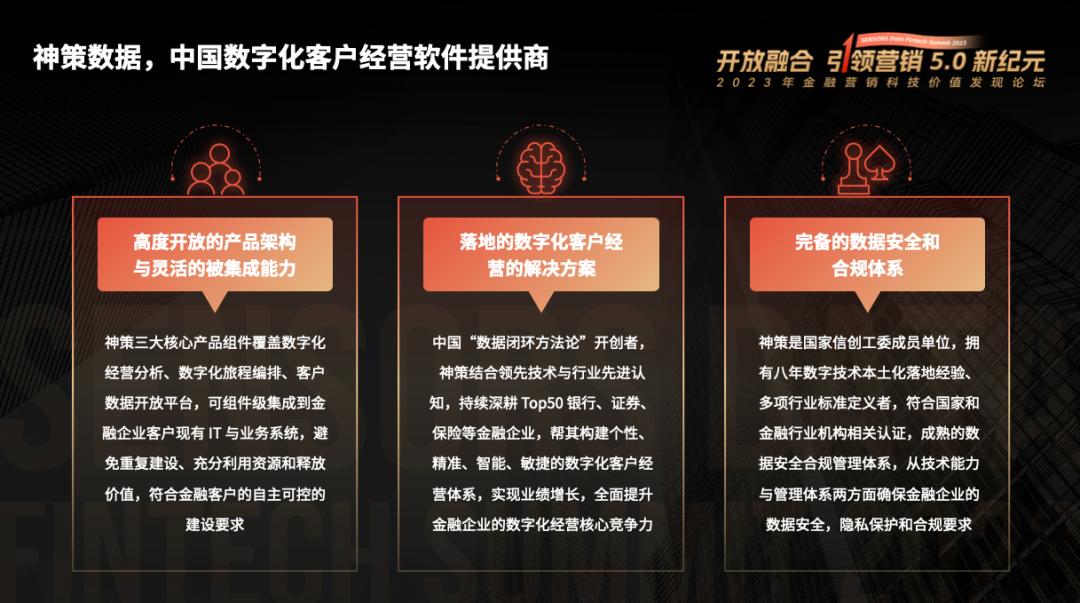 金融科技加速转型赋能,加速普惠金融数字化