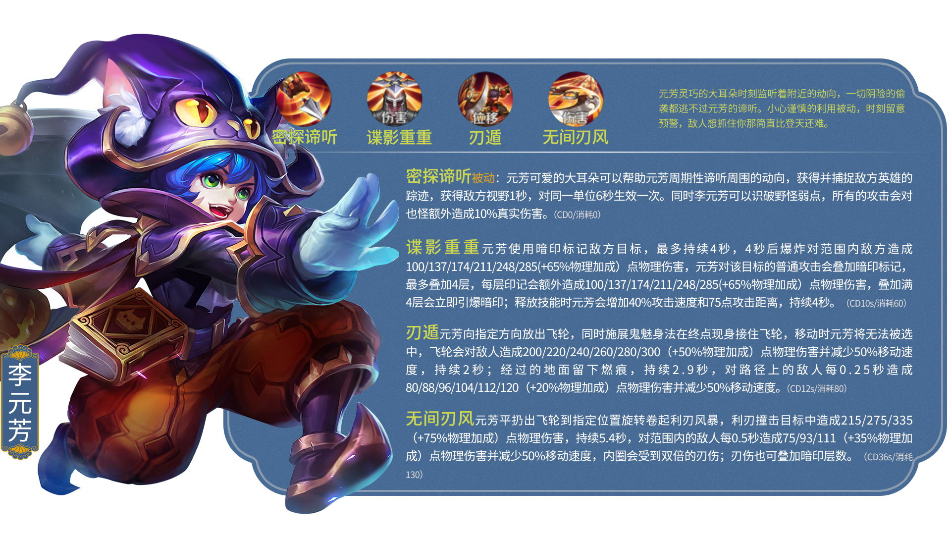 王者荣耀所有英雄照片合集,王者荣耀英雄排行榜大全最新