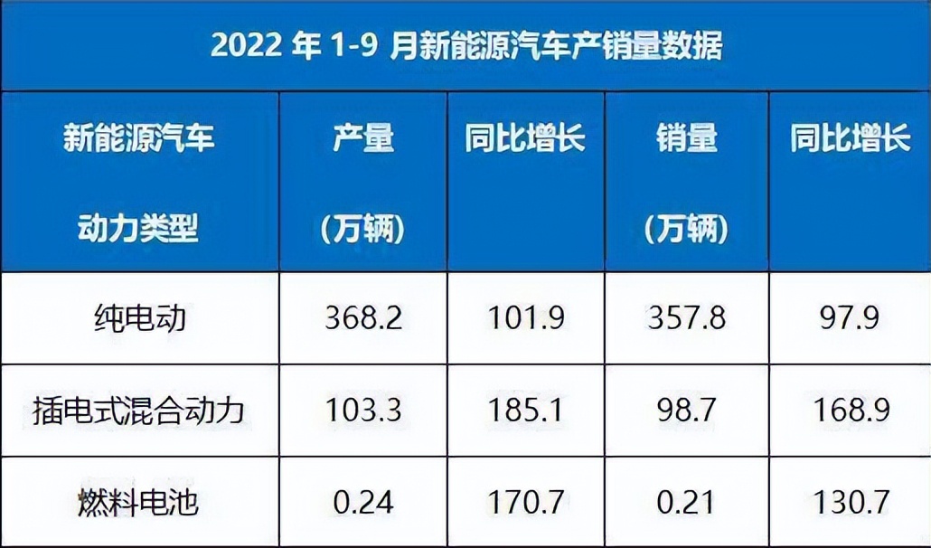 锂电池出口,中国锂电池出口优化策略