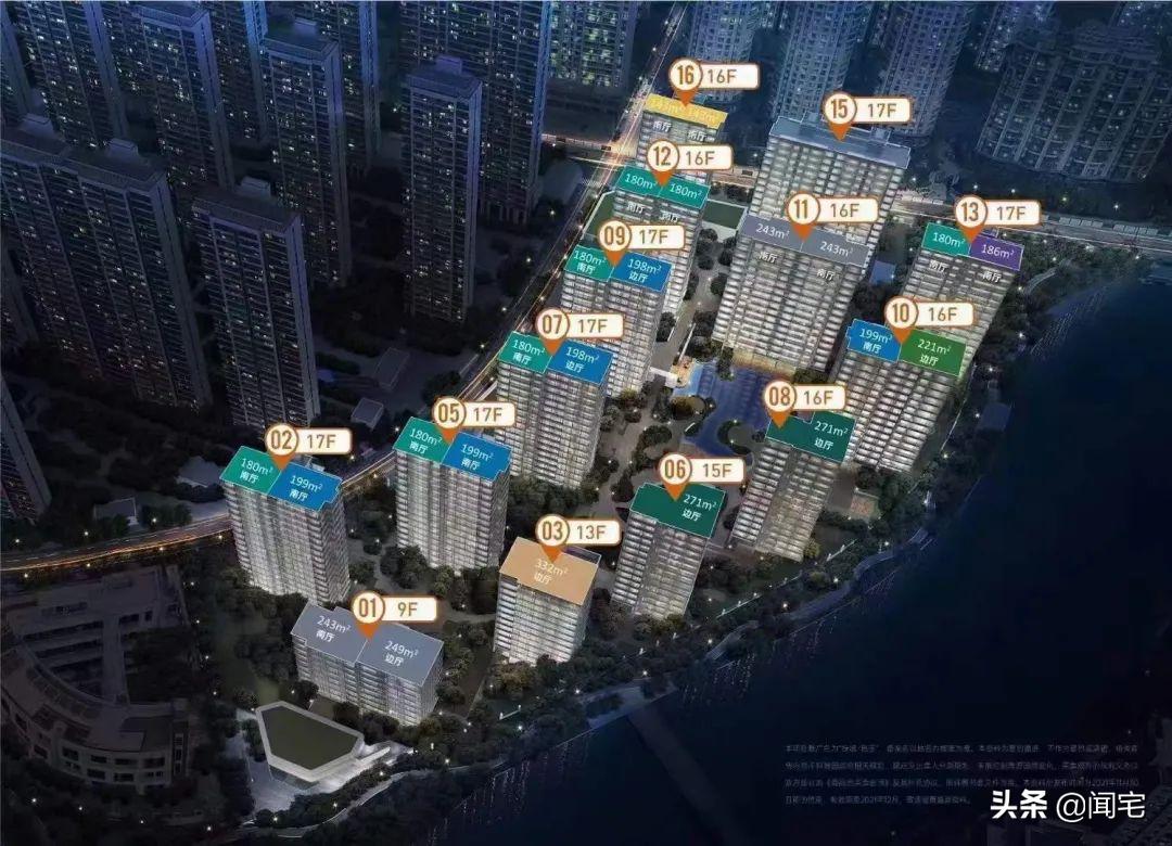 温州楼盘房价排行榜最新,温州市豪宅房价