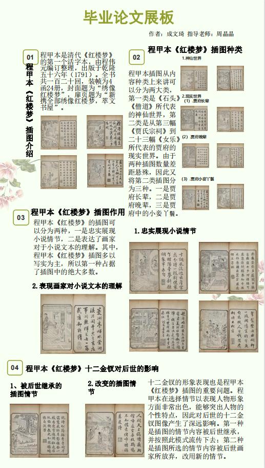 中国美术学院毕业作品展,山东艺术学院油画毕业展