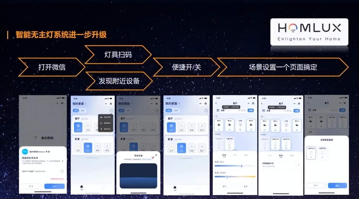 美的照明质量,美的照明灯具质量怎么样