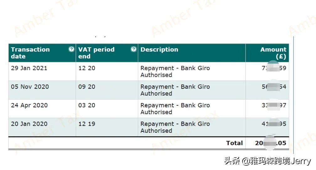 英国旅游签证怎么退税,卖家增值税退税怎么计算