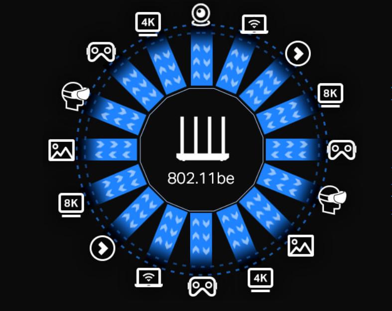 网速高低影响路由器网速不,光猫网速很快路由器网速却很慢