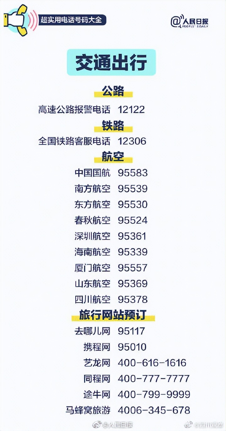 收藏电话号码,值得收藏的电话号码