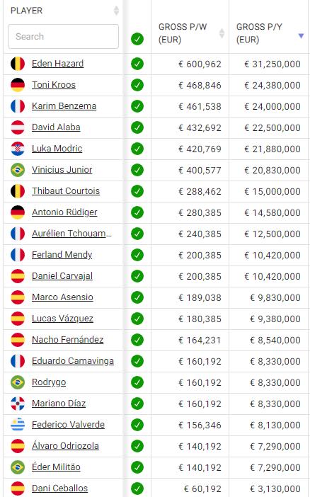 皇马或1.8亿欧元签姆巴佩,皇马为了姆巴佩放弃了哈兰德